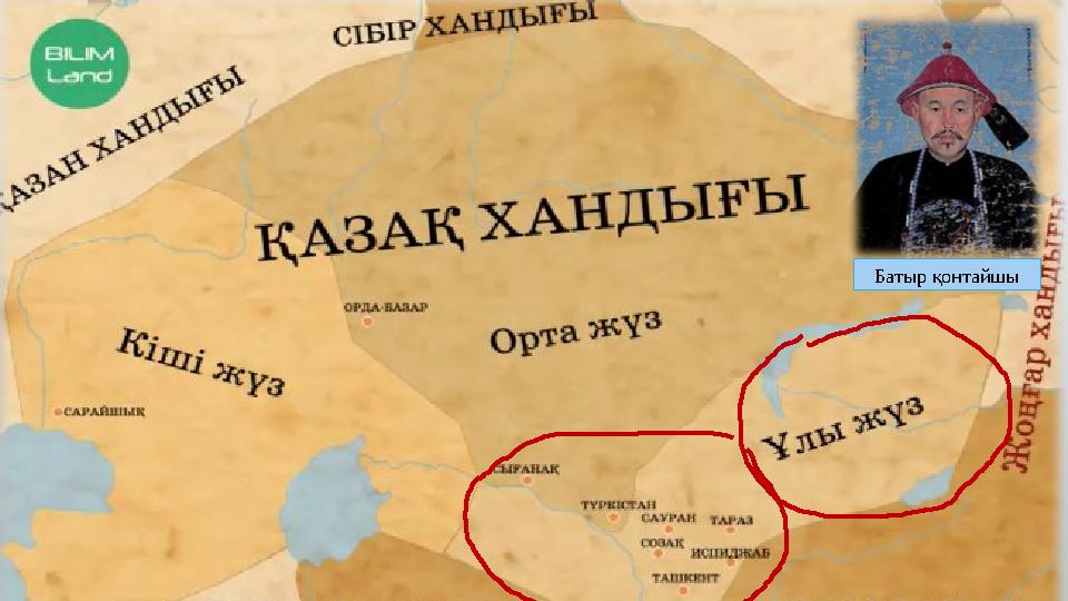 Батыр қонтайшы