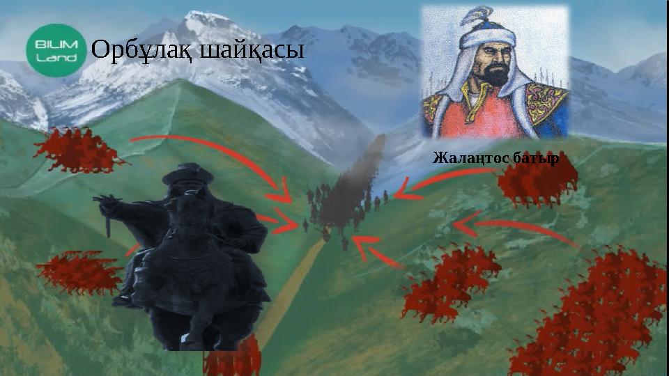 Жалаңтөс батырОрбұлақ шайқасы