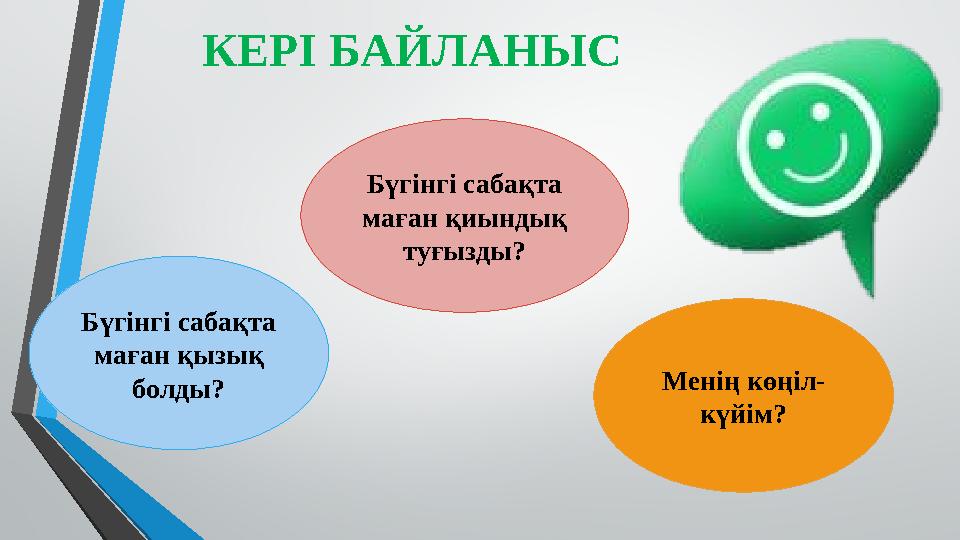 КЕР І БАЙЛАНЫС Бүгінгі сабақта маған қызық болды? Бүгінгі сабақта маған қиындық туғызды? Менің көңіл- күйім?