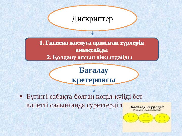 • Бүгінгі сабақта болған көңіл-күйді бет әлпетті салынғанда суреттерді таңдау Дискриптер 1. Гигиена жасауға арналған түрлерін