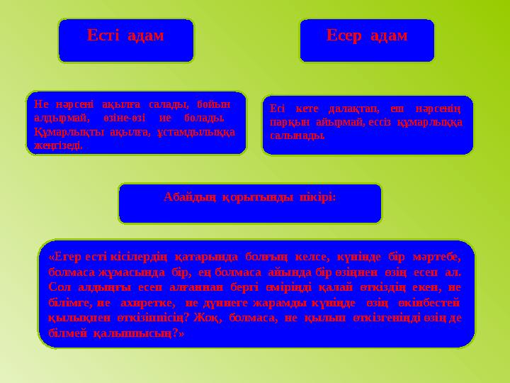 Ес ті адам Ес ер адам Не нәрсені ақылға салады, бойын алдырмай, өзіне-өзі ие болады. Құмарлықты ақылға, ұстамды