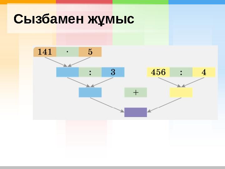Сызбамен жұмыс