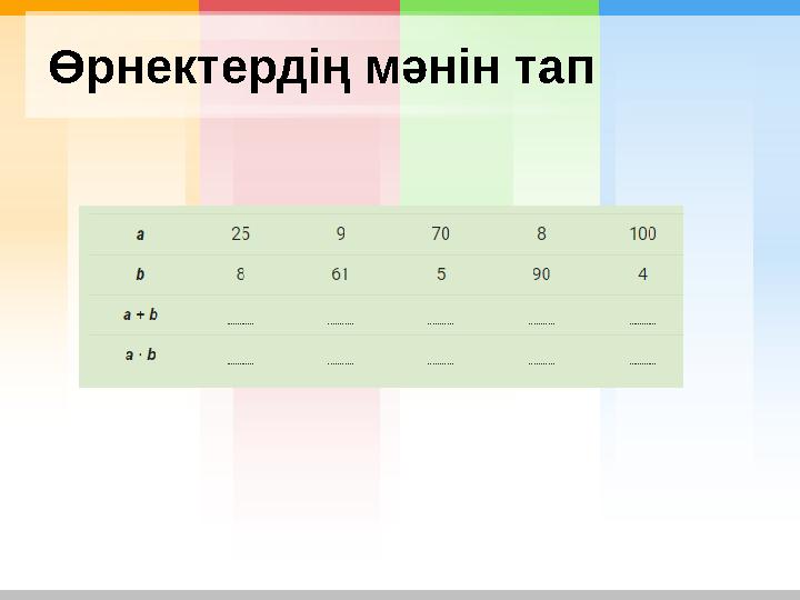 Өрнектердің мәнін тап