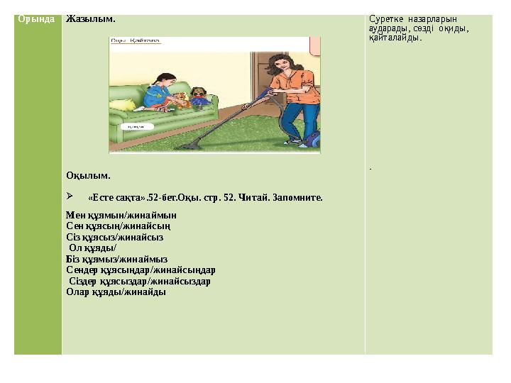 Орында Жазылым. Оқылым.  «Есте сақта».52-бет.Оқы. стр. 52. Читай. Запомните. Мен құямын/жинаймын Сен құясың/жинайсың Сі