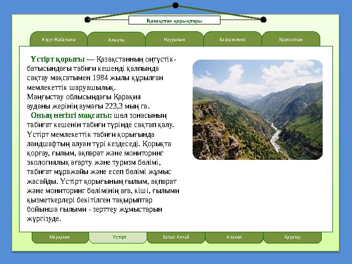 Ақсу-Жабағылы LOREM IPSUMАлматы Наурызым Үстірт қорығы — Қазақстанның оңтүстік- батысындағы табиғи кешенді қалпында сақтау