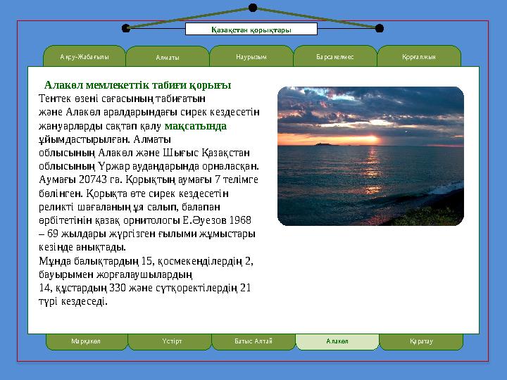 Ақсу-Жабағылы LOREM IPSUMАлматы Наурызым Алакөл мемлекеттік табиғи қорығы Тентек өзені сағасының табиғатын және Алакөл ара