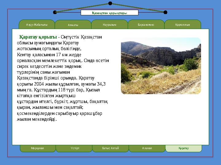 Ақсу-Жабағылы LOREM IPSUMАлматы Наурызым Қаратау қорығы - Оңтүстік Қазақстан облысы аумағындағы Қаратау жотасының орталық