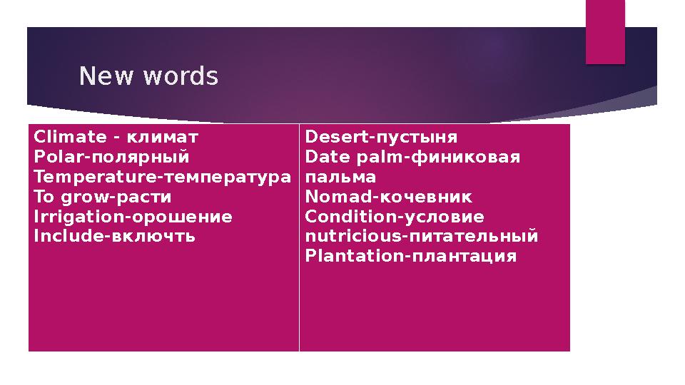 New words Climate - климат Polar- полярный Temperature- температура To grow- расти Irrigation- орошение Include- включть Dese