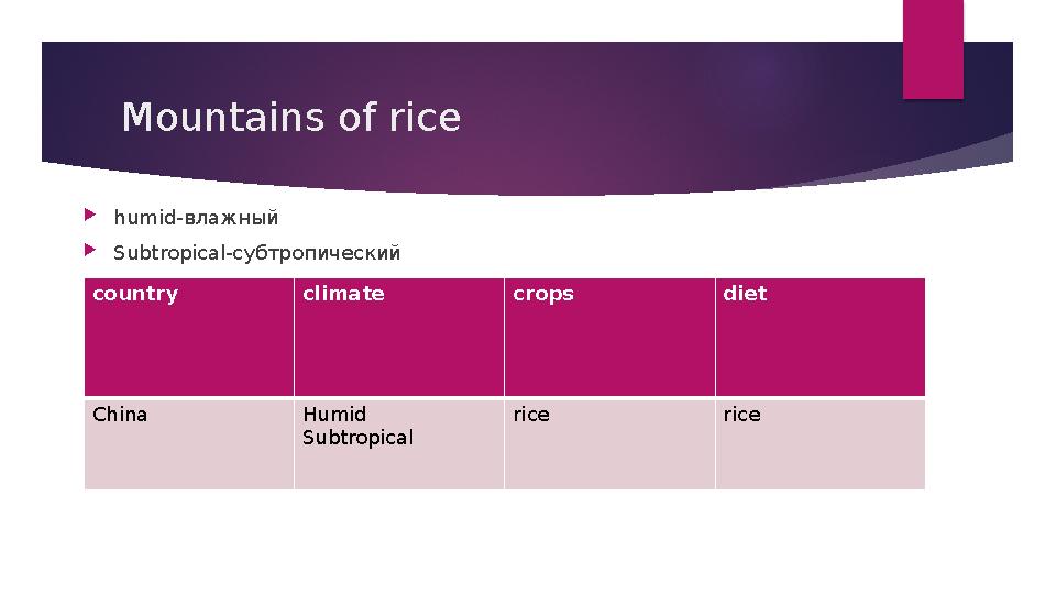 Mountains of rice  humid- влажный  Subtropical- субтропический country climate crops diet China Humid Subtropical rice rice