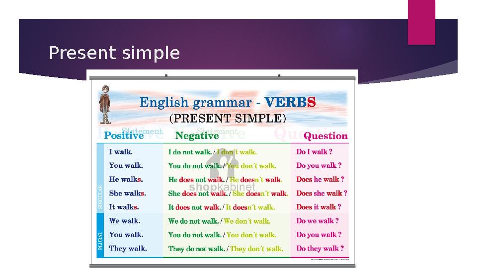 Present simple