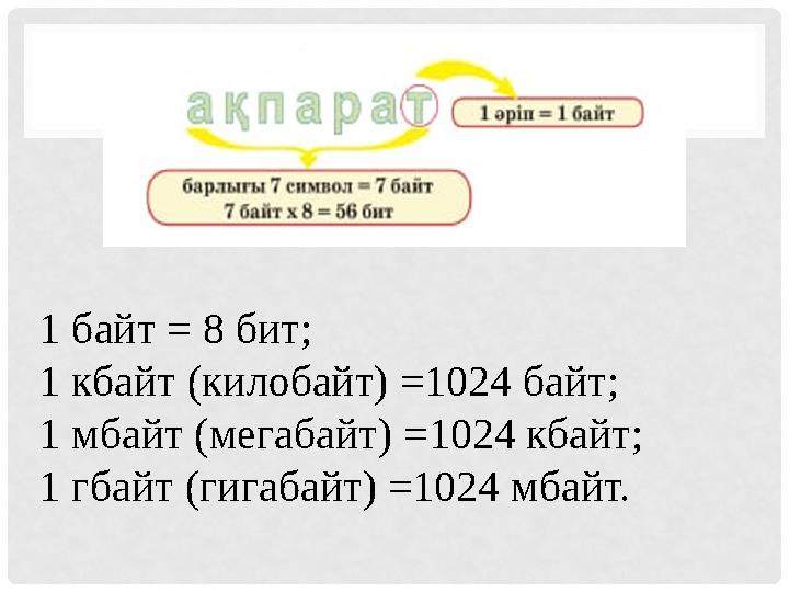 1 байт = 8 бит; 1 кбайт (килобайт) =1024 байт; 1 мбайт (мегабайт) =1024 кбайт; 1 гбайт (гигабайт) =1024 мбайт.