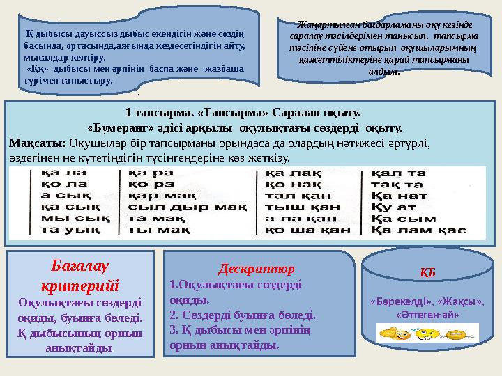 Бағалау критерийі Оқулықтағы сөздерді оқиды, буынға бөледі. Қ дыбысының орнын анықтайды . Дескриптор 1.Оқулықтағы сөздерді