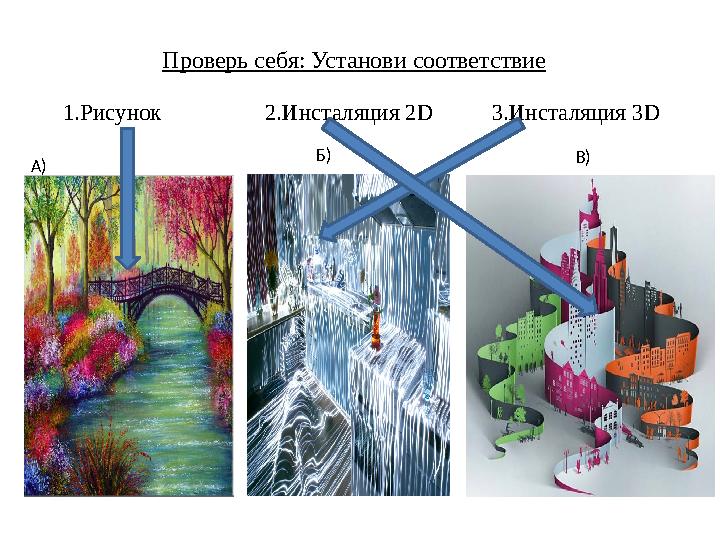 1.Рисунок 2.Инсталяция 2 D 3.Инсталяция 3 D Проверь себя: Установи соответствие А) Б) В)