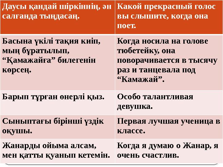 ..Даусы қандай шіркіннің, ән салғанда тыңдасаң. Какой прекрасный голос вы слышите, когда она поет. Басына үкілі тақия к