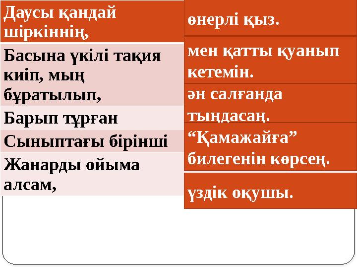 ..Даусы қандай шіркіннің, Басына үкілі тақия киіп, мың бұратылып, Барып тұрған Сыныптағы бірінші Жанарды ойыма алсам, ән