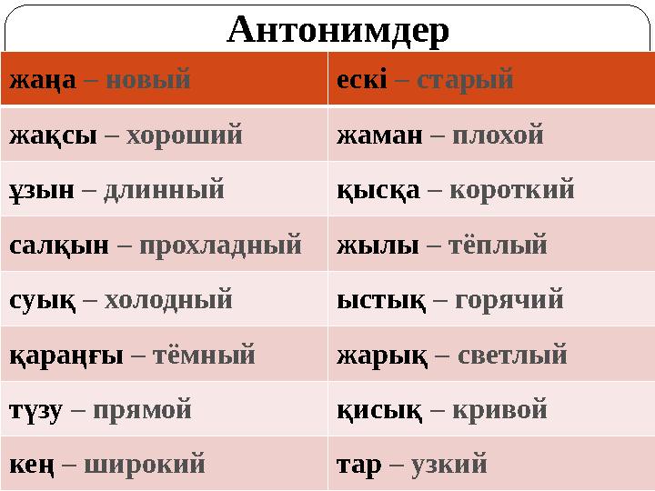 Антонимдер жаңа – новый ескі – старый жақсы – хороший жаман – плохой ұзын – длинный қысқа – коротки