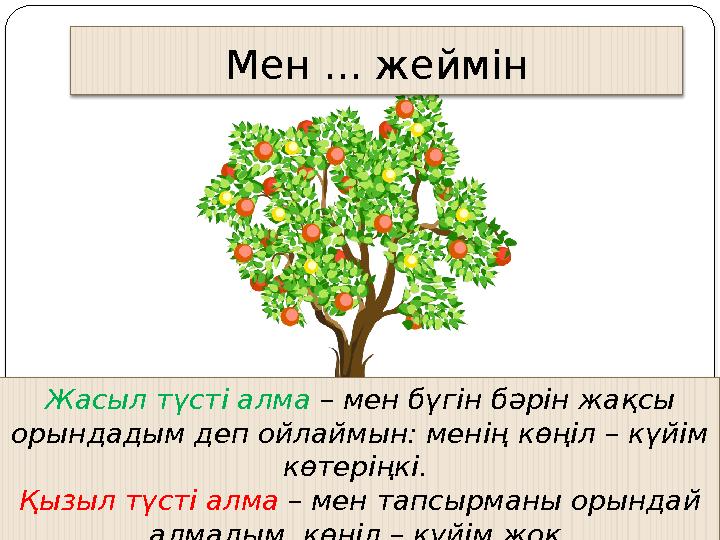 Мен ... жеймін Жасыл түсті алма – мен бүгін бәрін жақсы орындадым деп ойлаймын: менің көңіл – күйім көтеріңкі. Қызыл түсті а