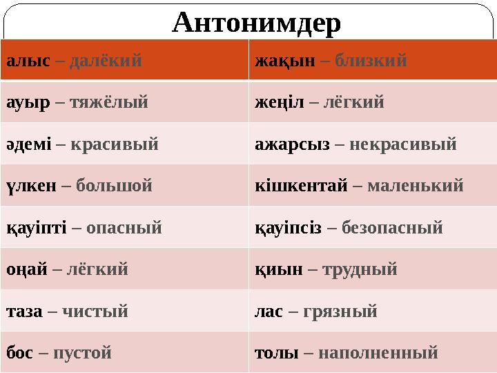 Антонимдер алыс – далёкий жақын – близкий ауыр – тяжёлый жеңіл – лёгкий әдемі – красивый ажарсыз –