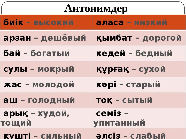 Антонимдер биік – высокий аласа – низкий арзан – дешёвый қымбат – дорогой бай – богатый кедей – бед