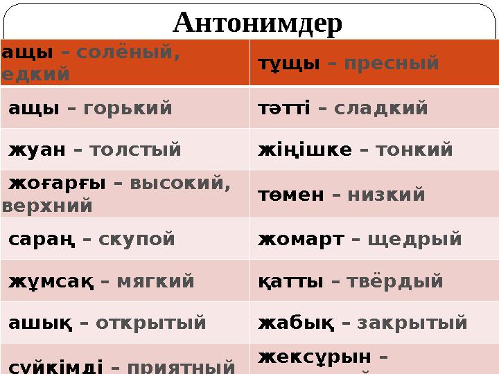 Антонимдер ащы – солёный, едкий тұщы – пресный ащы – горький тәтті – сладкий жуан – толстый жіңішке