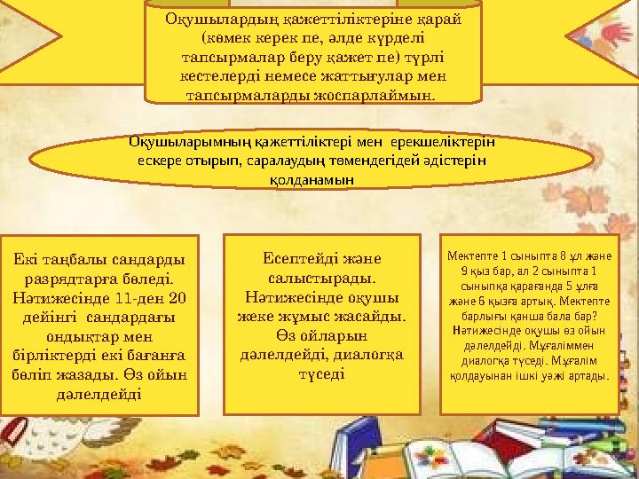 Оқушылардың қажеттіліктеріне қарай (көмек керек пе, әлде күрделі тапсырмалар беру қажет пе) түрлі кестелерді немесе жаттығула