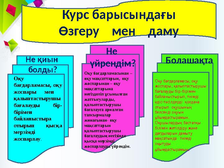 Курс барысындағы Өзгеру мен даму Оқу​бағдарламасы, ​оқу ​ жоспары, ​қалыптастырушы ​ бағалауды ​бір-бірімен ​ байланысты