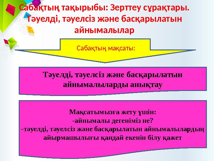 Тәуелді, тәуелсіз және басқарылатын айнымалыларды анықтау Сабақтың мақсаты:Сабақтың тақырыбы: Зерттеу сұрақтары. Тәуелді, тә