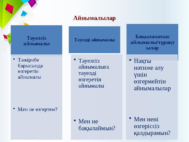 Айнымалылар Тәуелсіз айнымалы • Тәжірибе​ барысында ​ өзгеретін ​ айнымалы • Мен ​не ​өзгертем? Тәуелді айнымалы • Тәуелсіз