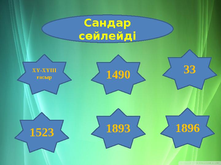 ΧΥ - ΧΥΙΙΙ ғасыр 33 1490 1523 1893 1896Сандар сөйлейді