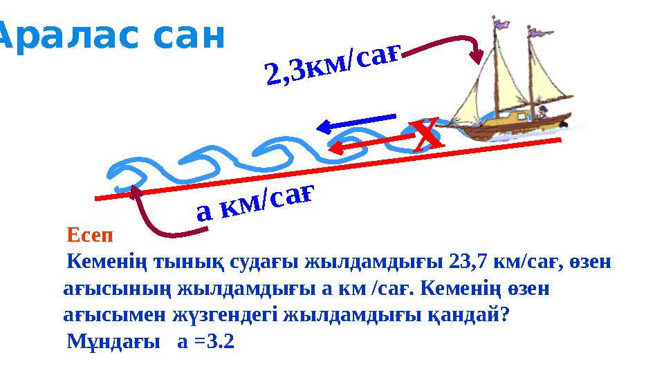 2 , 3 к м / с а ғ x Есеп Кеменің тынық судағы жылдамдығы 23,7 км/сағ, өзен ағысының жылдамдығы а км /сағ. Кеменің ө