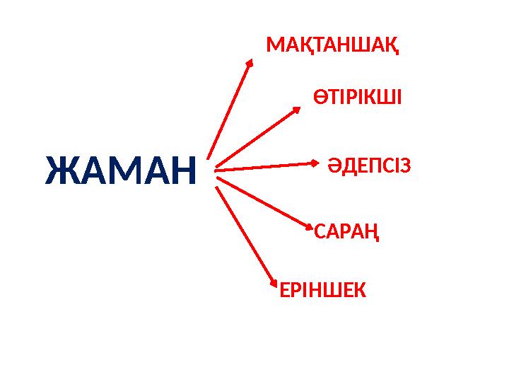 ЖАМАН МАҚТАНШАҚ ӨТІРІКШІ ӘДЕПСІЗ САРАҢ ЕРІНШЕК