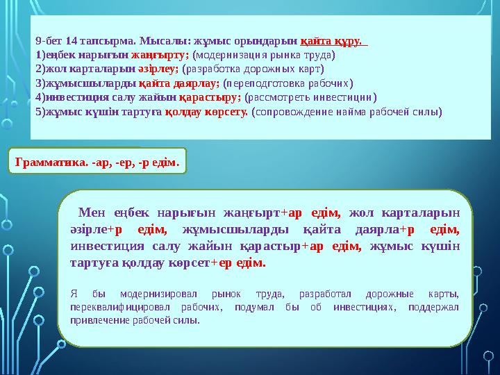 9- бет 14 тапсырма. Мысалы: жұмыс орындарын қайта құру. 1)еңбек нарығын жаңғырту; ( модернизация рынка труда ) 2)жол картал