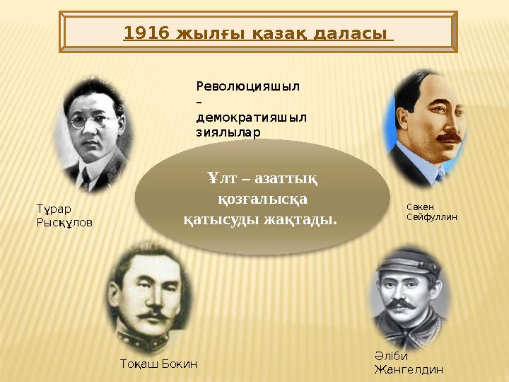 1916 жылғы қазақ даласы Революцияшыл – демократияшыл зиялылар Ұлт – азаттық қозғалысқа қатысуды жақтады. Тұрар Рысқұлов