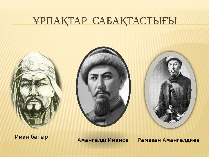 ҰРПАҚТАР САБАҚТАСТЫҒЫ Иман батыр Амангелді Иманов Рамазан Амангелдиев