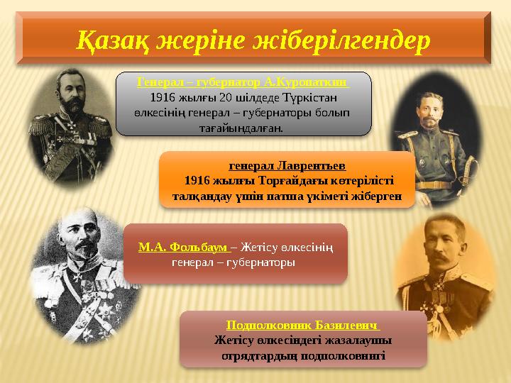 Қазақ жеріне жіберілгендер Генерал – губернатор А.Куропаткин 1916 жылғы 20 шілдеде Түркістан өлкесінің генерал – губернаторы б