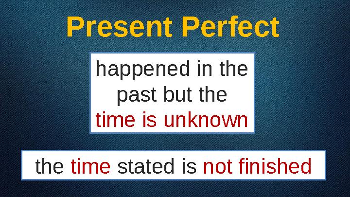 Present Perfect happened in the past but the time is unknown the time stated is not finished