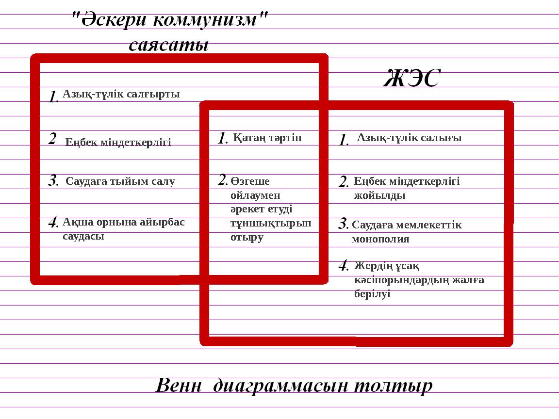 Азық-түлік салғырты Еңбек міндеткерлігі Саудаға тыйым салу Ақша орнына айырбас саудасы Азық-түлік салығы Еңбек міндеткерлігі ж