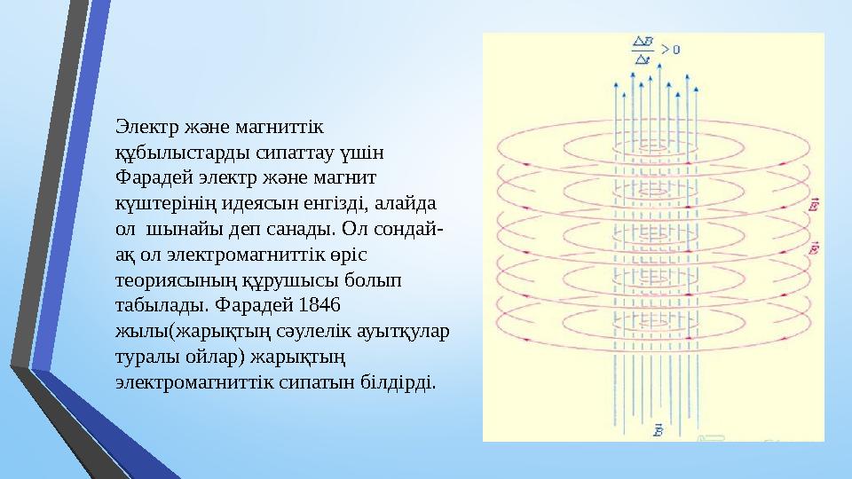 Электр және магниттік құбылыстарды сипаттау үшін Фарадей электр және магнит күштерінің идеясын енгізді, алайда ол шынайы де