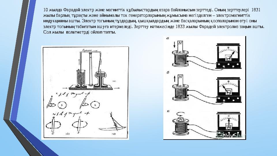 10 жылда Фарадай электр және магниттік құбылыстардың өзара байланысын зерттеді. Оның зерттеулері 1831 жылы барлық тұрақты жән