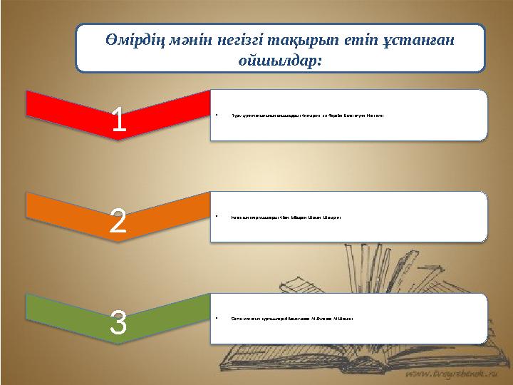 1 • Түркі дүниетанымының ойшылдары (Анахарсис, әл Фараби, Баласағұни, Иассауи) 2 • Қазақтың ағартушылары (Абай, Ыбырай, Шоқан, Ш