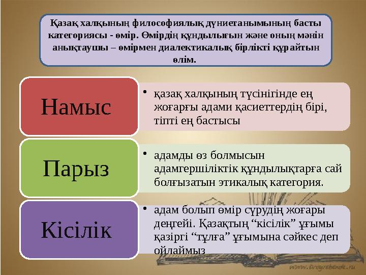 • қазақ халқының түсінігінде ең жоғарғы адами қасиеттердің бірі, тіпті ең бастысыНамыс • адамды өз болмысын адамгершіліктік