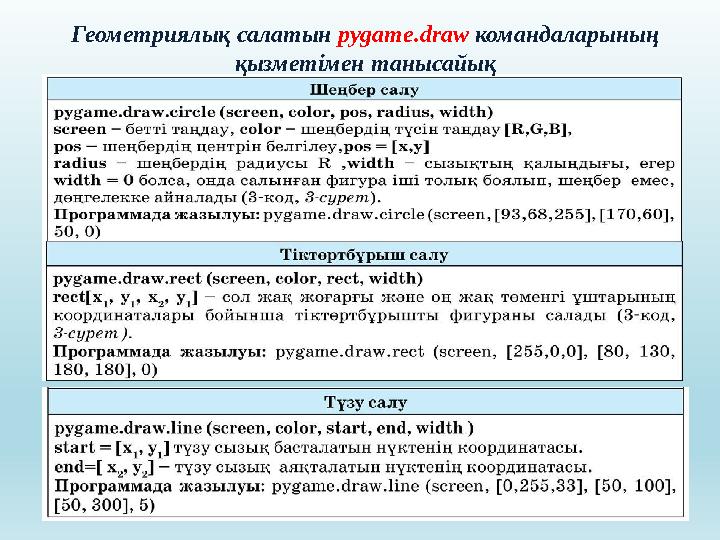 Геометриялық салатын pygame.draw командаларының қызметімен танысайық