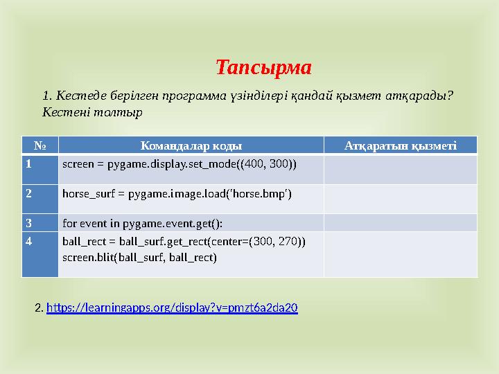 Тапсырма 1. Кестеде берілген программа үзінділері қандай қызмет атқарады? Кестені толтыр № Командалар коды Атқаратын қызметі 1