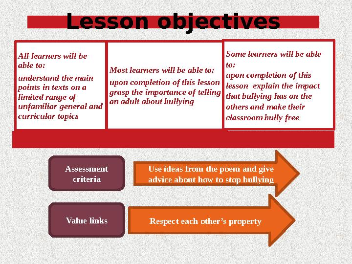 All learners will be ableLesson objectives All learners will be able to: understand the main points in texts on a limited ran