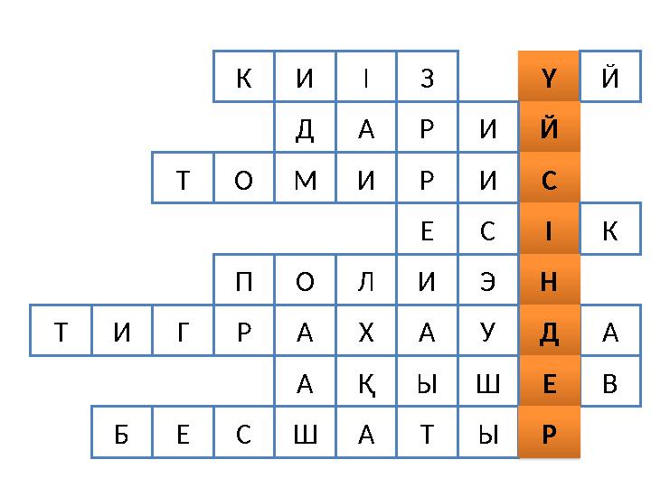 Ү ЙК ЗІИ ЙИРАД СО М И Р ИТ ІЕ С К НП О Л ЭИ А АДТ И Г Р А Х У ВЕШҚ ЫА Б Е С Ш А Т Ы Р