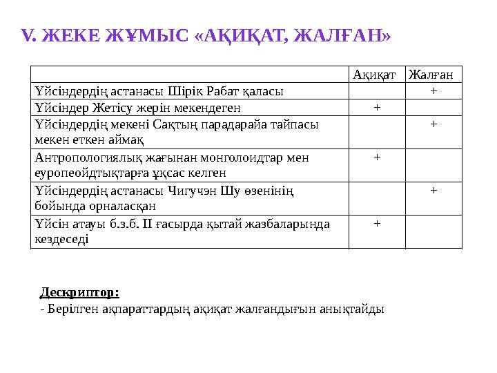 V. ЖЕКЕ ЖҰМЫС «АҚИҚАТ, ЖАЛҒАН» Дескриптор: - Берілген ақпараттардың ақиқат жалғандығын анықтайды Ақиқат Жалған Үйсіндердің аст
