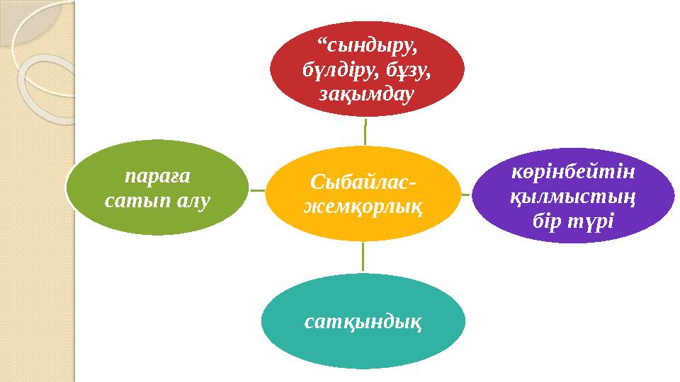 Сыбайлас- жемқорлық “ сындыру, бүлдіру, бұзу, зақымдау көрінбейтін қылмыстың бір түрі сатқындықпараға сатып алу