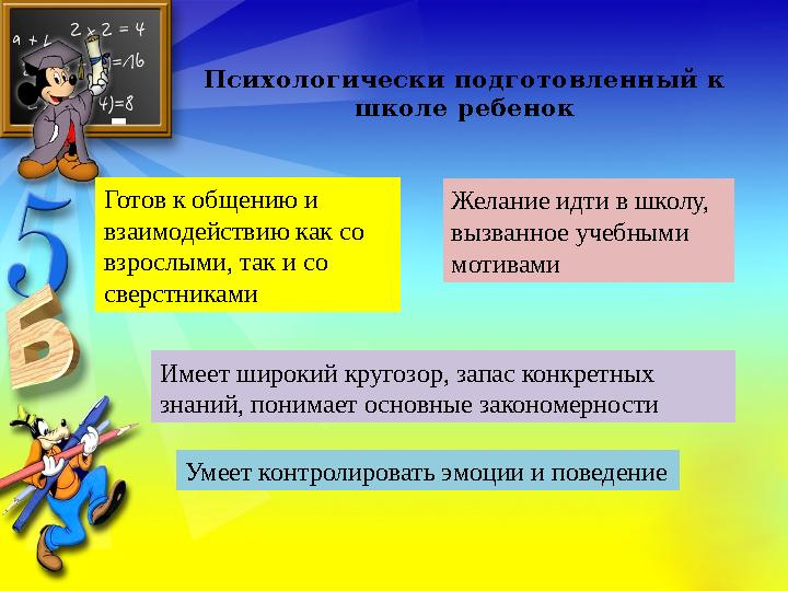Психологически подготовленный к школе ребенок Готов к общению и взаимодействию как со взрослыми, так и со сверстниками Желан