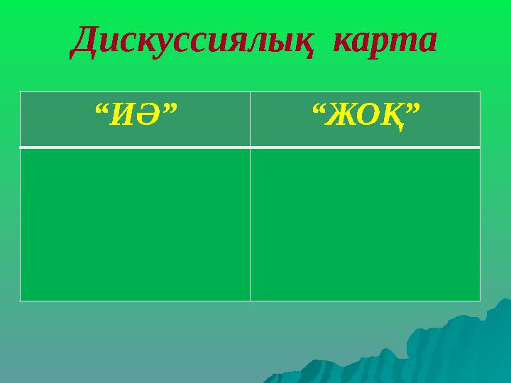 Дискуссиялық карта “ ИӘ” “ ЖОҚ”