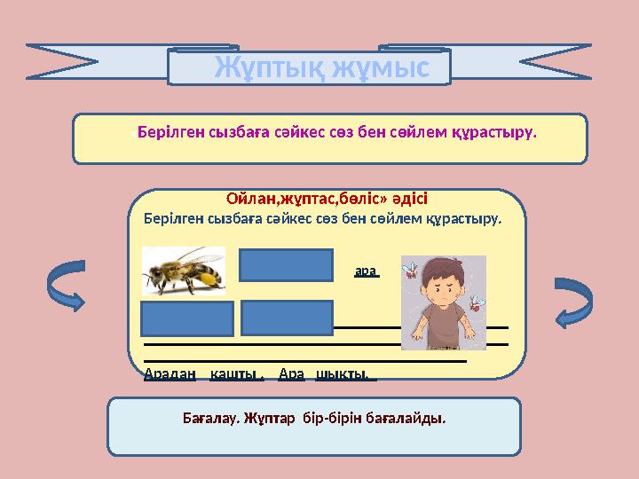 Жұптық жұмыс « Берілген сызбаға сәйкес сөз бен сөйлем құрастыру. Ойлан,жұптас,бөліс» әдісі Берілген сызбаға сәйк